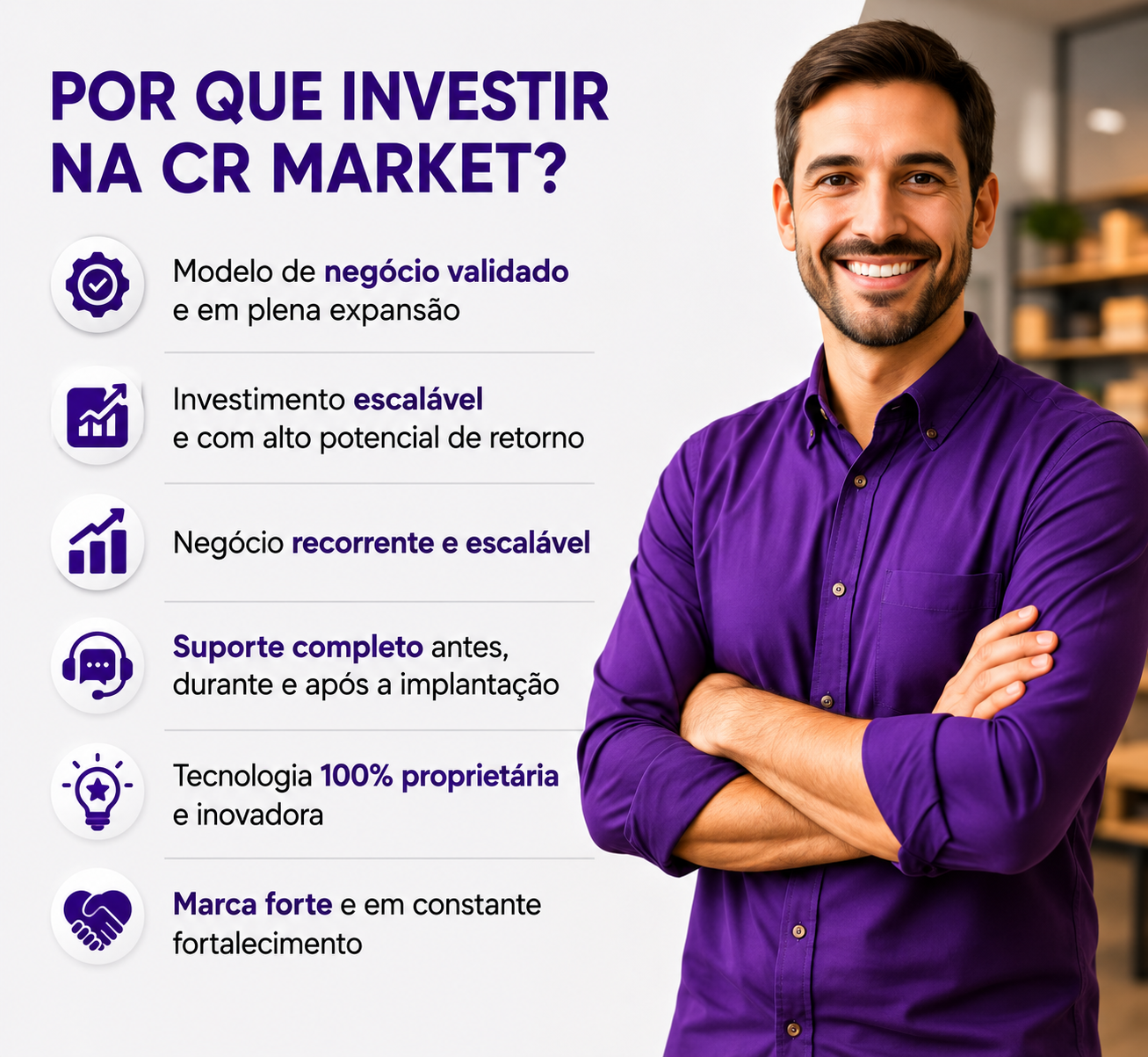 Razões para investir na franquia CR Market